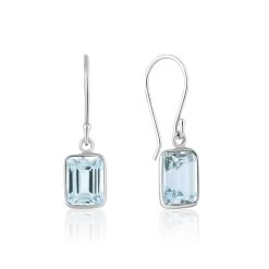Sky Blue Topaz Drop Earrings